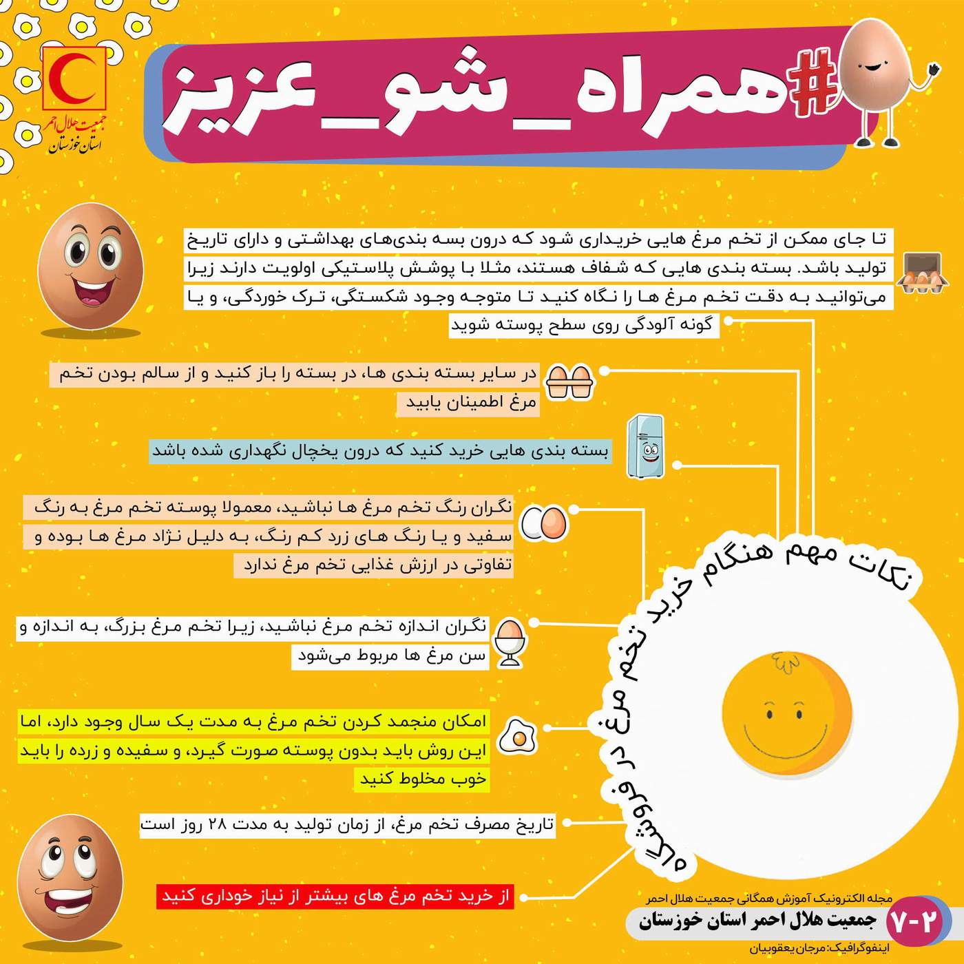 بهداشت غذایی تخم مرغ در دوره شیوع کرونا چیست؟/ این 4 اینفوگرافیک را ببینید